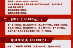 开云体育官方网站-篮球精英聚首一堂，共商比赛新策略的简单介绍