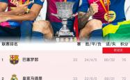 开云平台-排球赛事中巴萨战胜对手成功宣布退役
