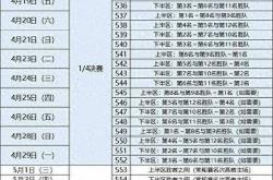 开云体育在线-亚洲篮球联赛赛程紧凑，各队备战状况