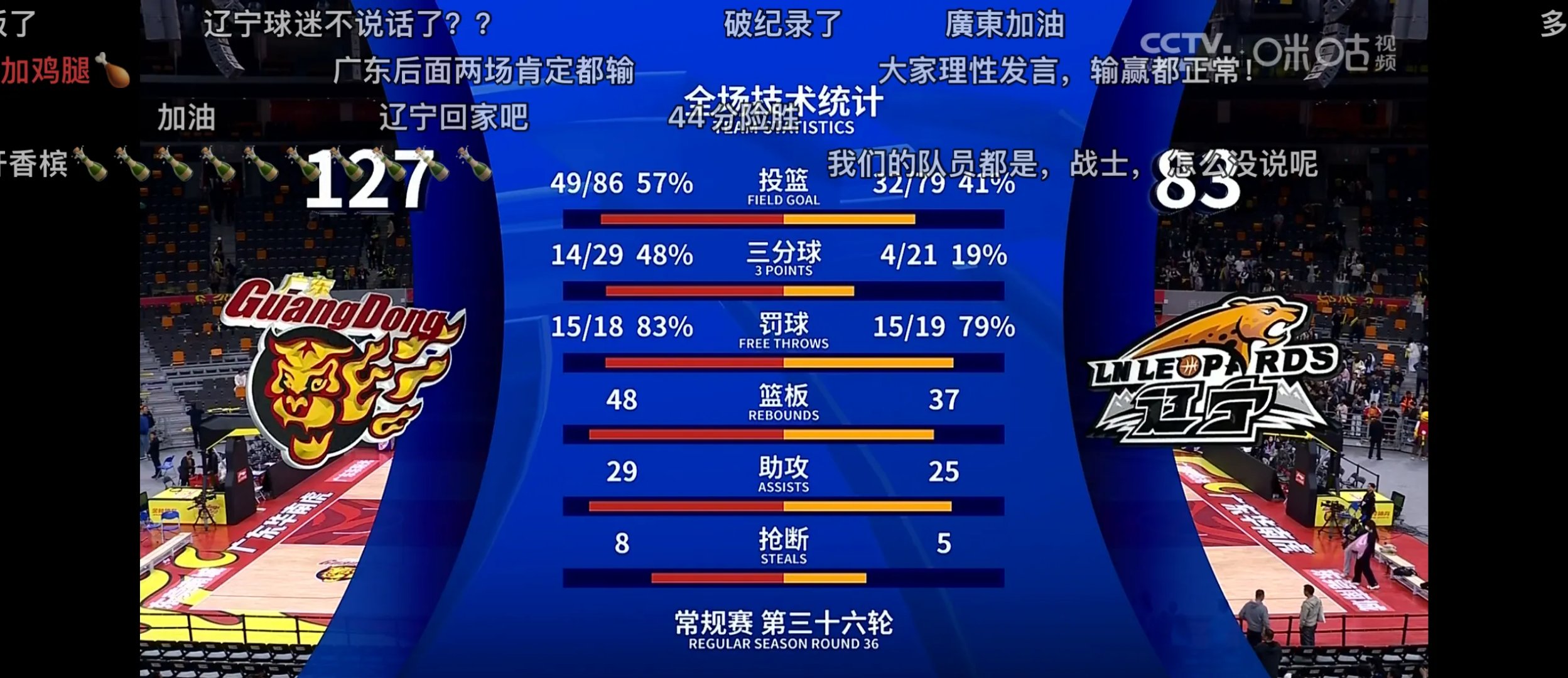 辽足战平对手，积分榜位置暂时保持稳定的简单介绍