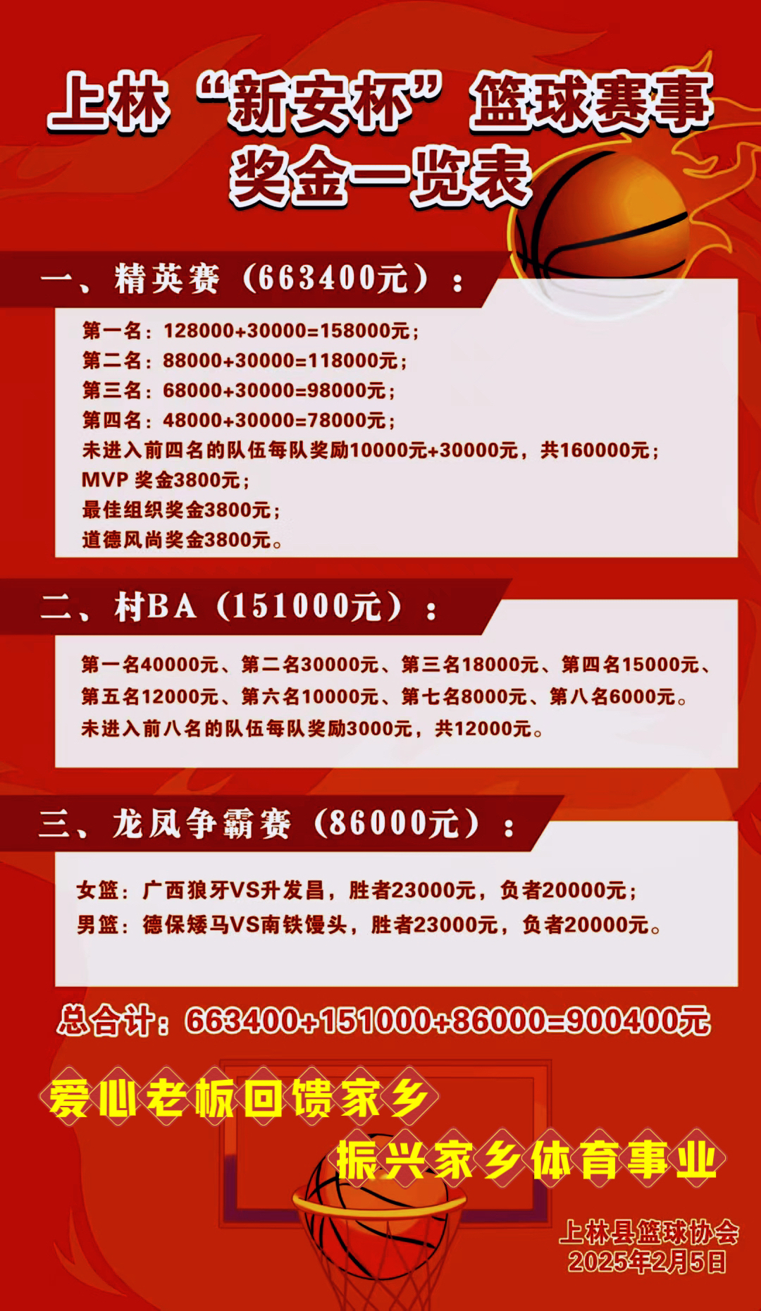 篮球精英聚首一堂，共商比赛新策略的简单介绍