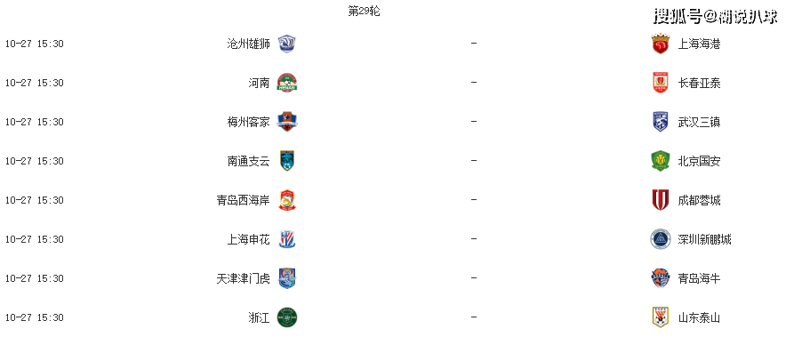 包含北京国安连胜告终，亚冠积分榜领先被缩小的词条