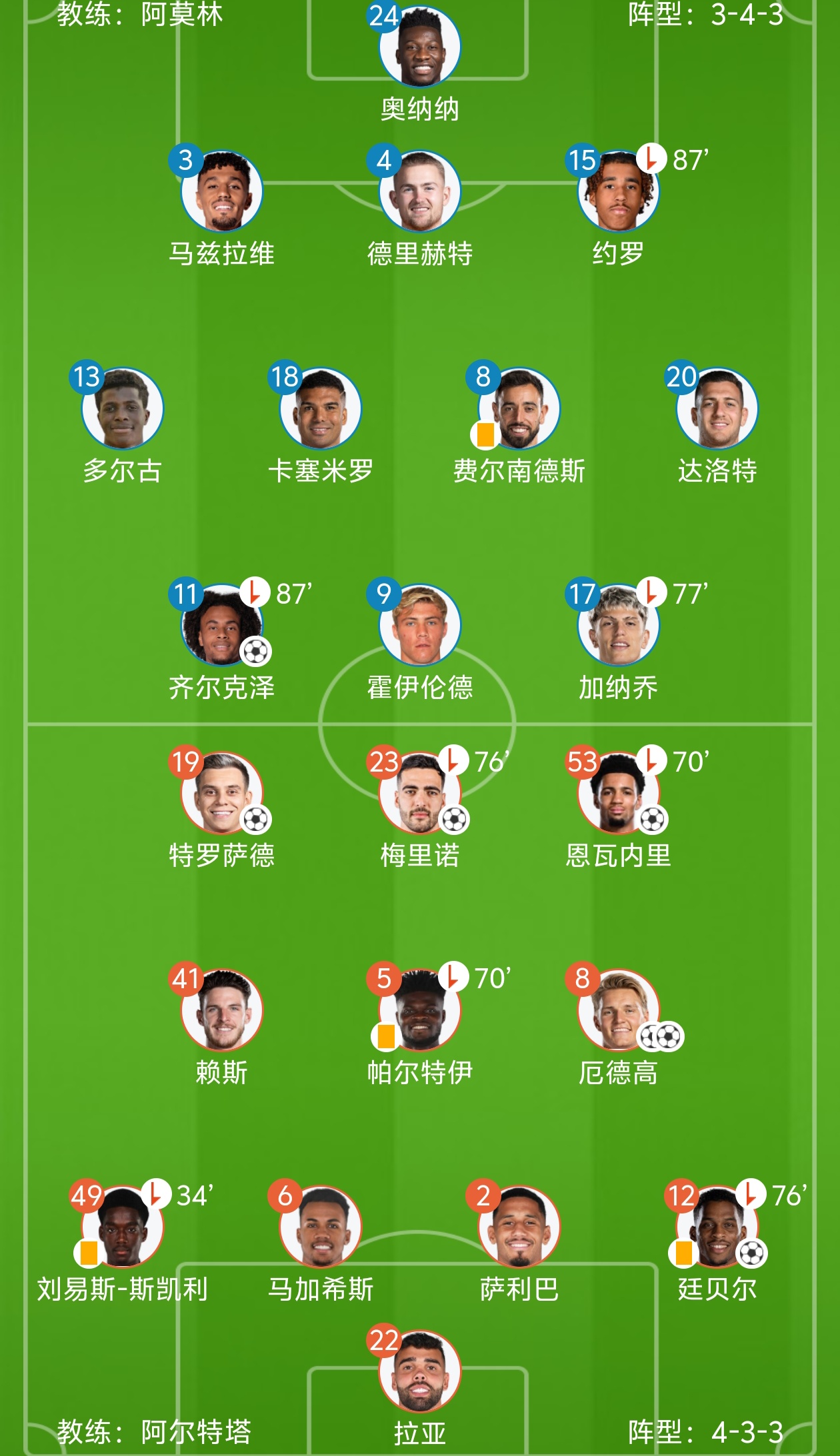 包含阿森纳反超对手前锋连场逼近射手榜的词条