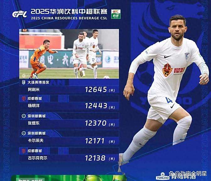 球员受伤成隐忧,球队战术或需调整的简单介绍 球员受伤成隐忧,球队战术或需调整的简单介绍