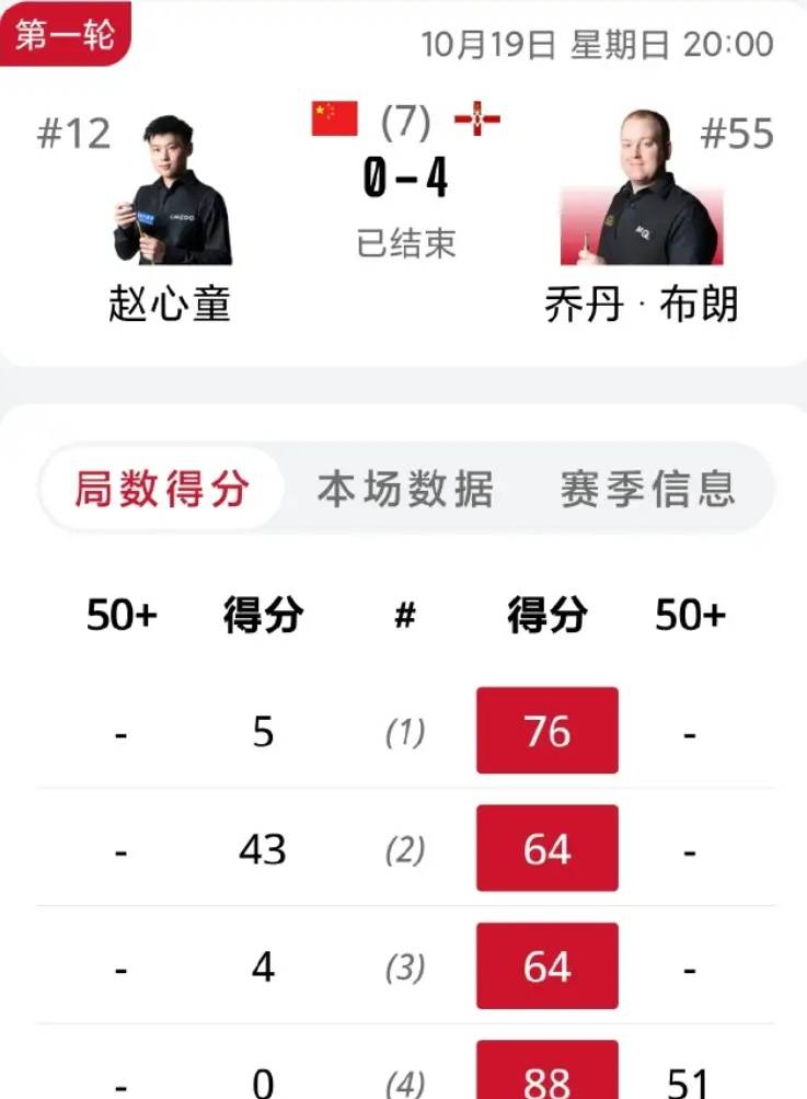 奥运会选手爆冷获胜,专家预测失准的简单介绍 奥运会选手爆冷获胜,专家预测失准的简单介绍